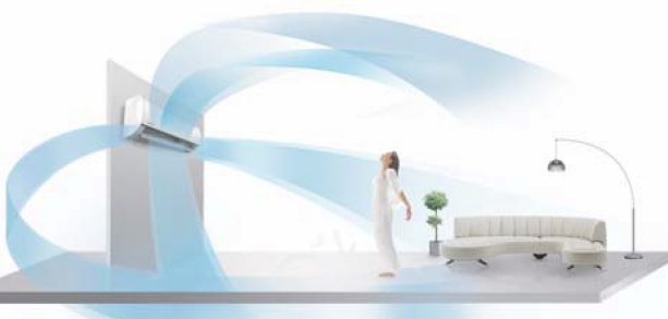 Midea air flow